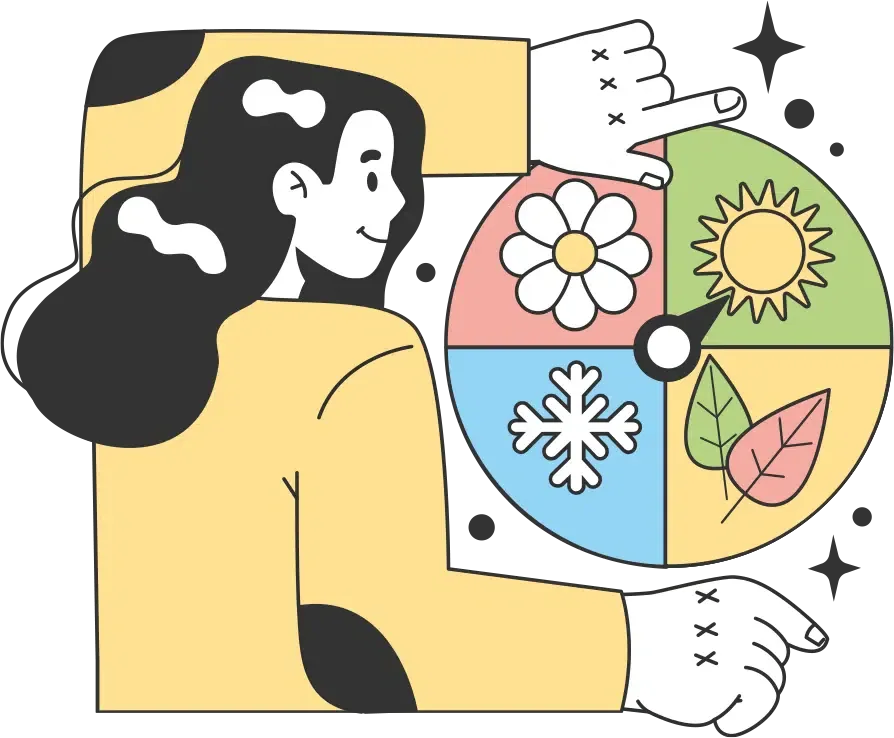 eCommerce retargeting ads