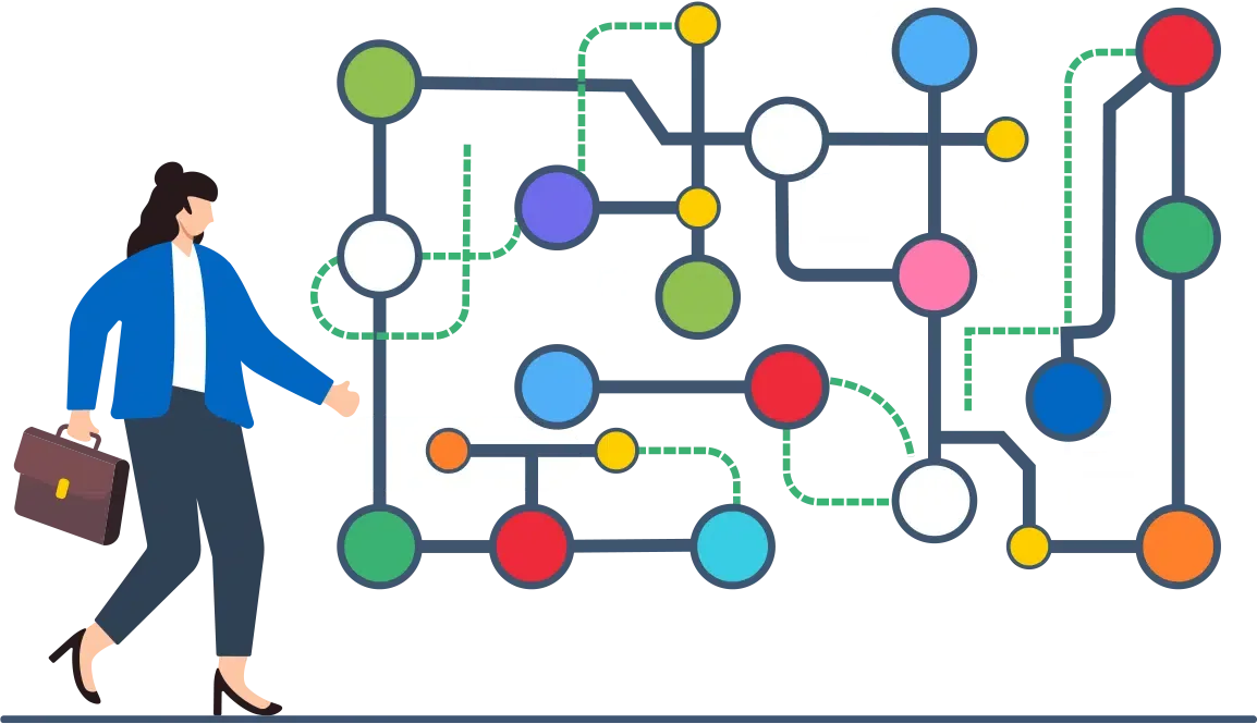 content marketing