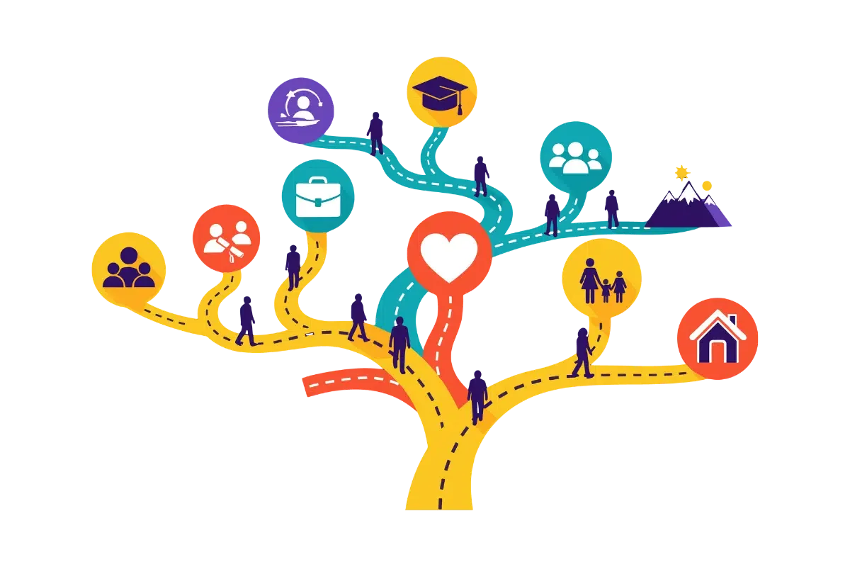 PPC campaigns