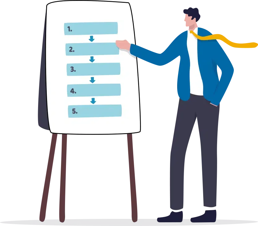 content marketing for landscapers