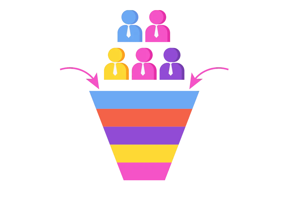 PPC conversions