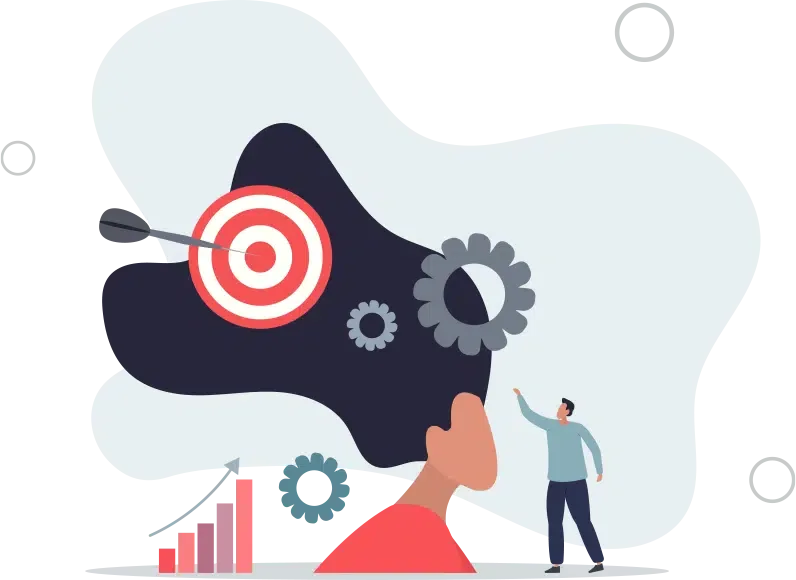 PPC strategy
