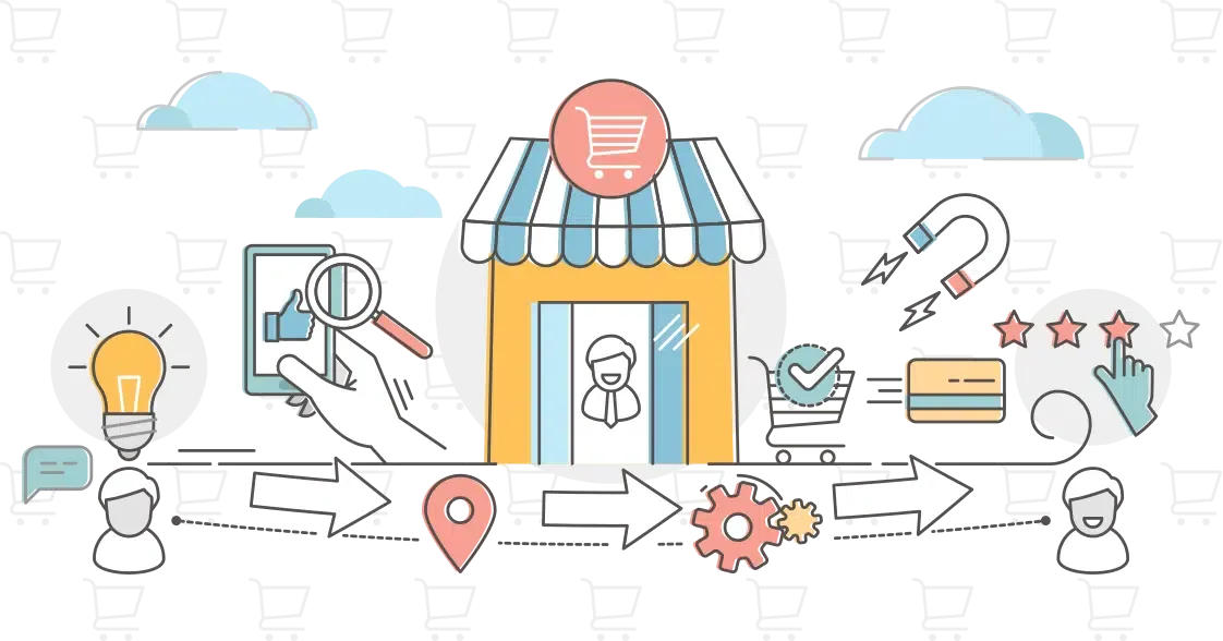 bold digital marketing strategy