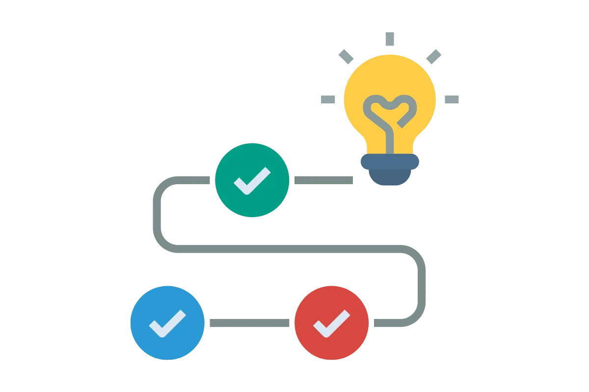 AI search visibility